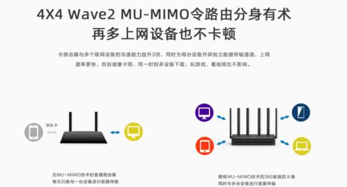 老舊路由器能否帶動十臺設(shè)備？寢室網(wǎng)絡(luò)困局的現(xiàn)實(shí)與選擇